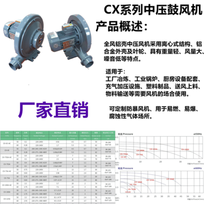 解码CX-150风扇 平衡艺术下的静音与设计美学